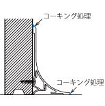 副体仕様3