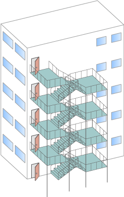遮煙性能のある防火戸（防火設備）の避難階段の出入口